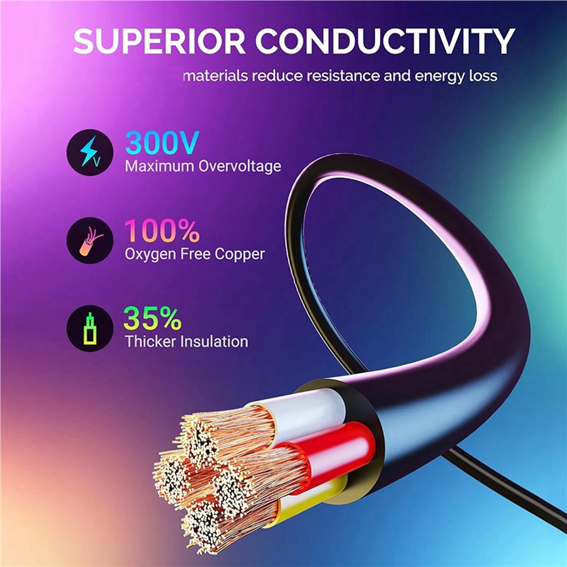 Exquisito cable de extensión d - Outdoor Lighting Extension Cord reseña y precio