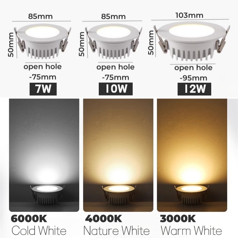 Luces LED impermeables para ex - Outdoor Lighting Under Roof reseña y precio
