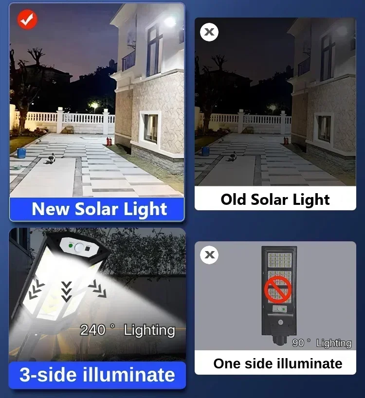 Lámpara Solar de Última Genera - Outdoor Lighting Ground reseña y precio