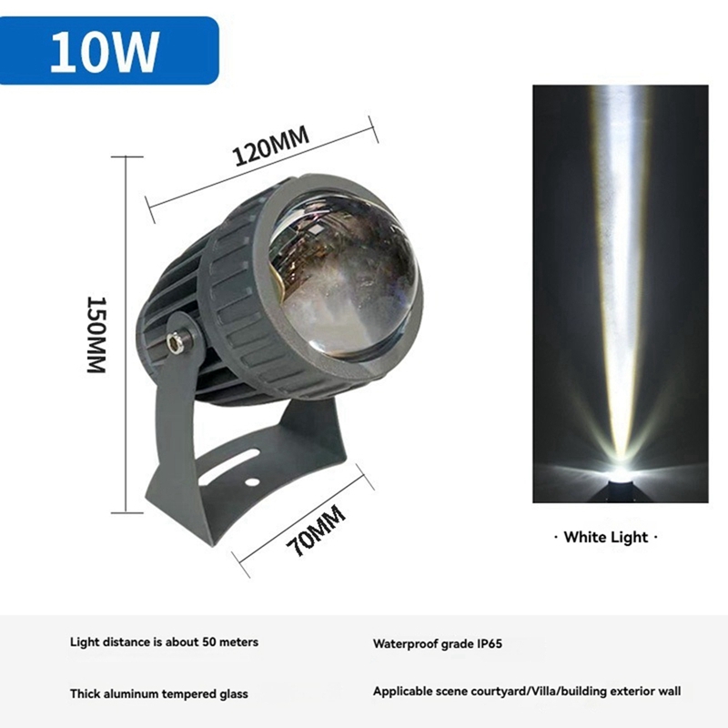 Focos LED de pared para jardín - Outdoor Lighting House reseña y precio