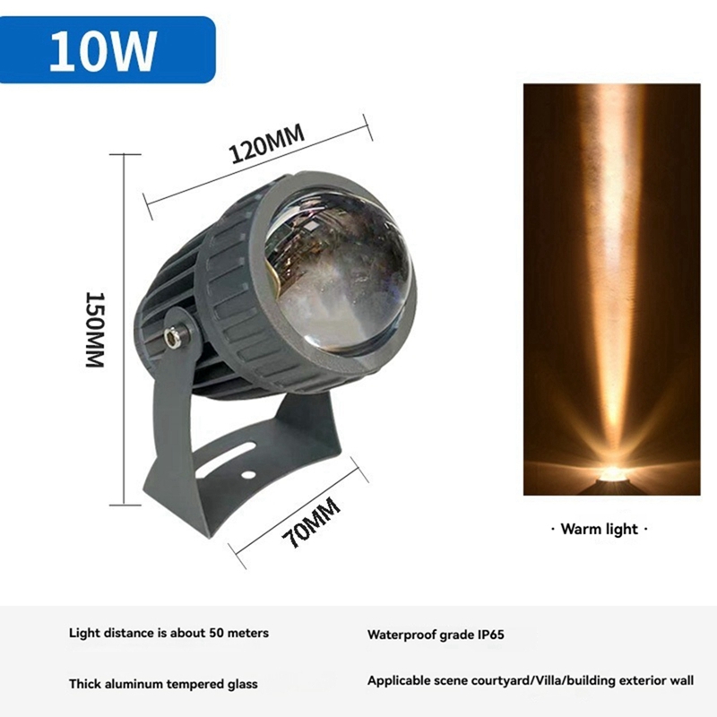 Focos LED de pared para jardín - Outdoor Lighting House reseña y precio
