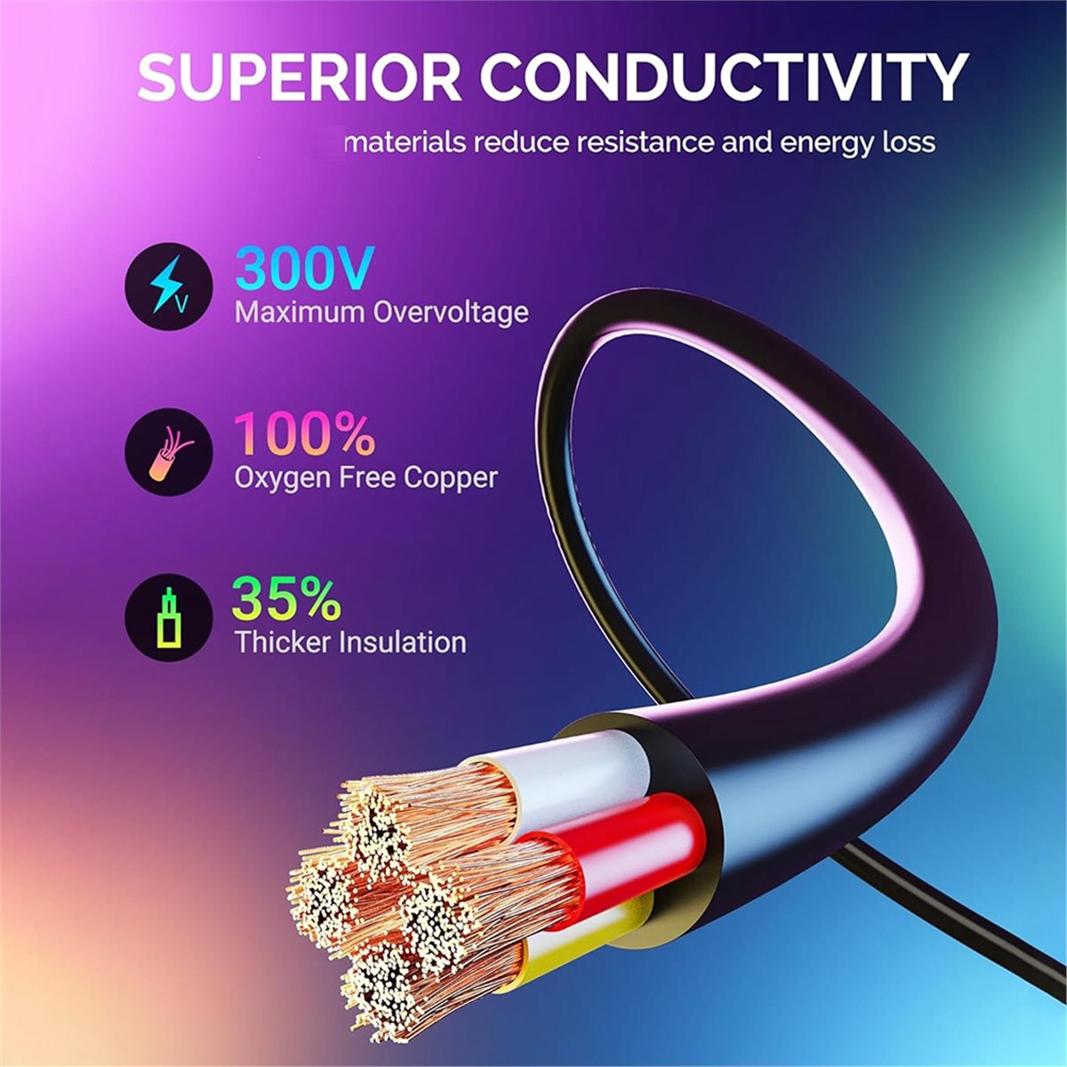 HAPPY DIAN! Cable de Extensión - Outdoor Lighting Extension Cord reseña y precio