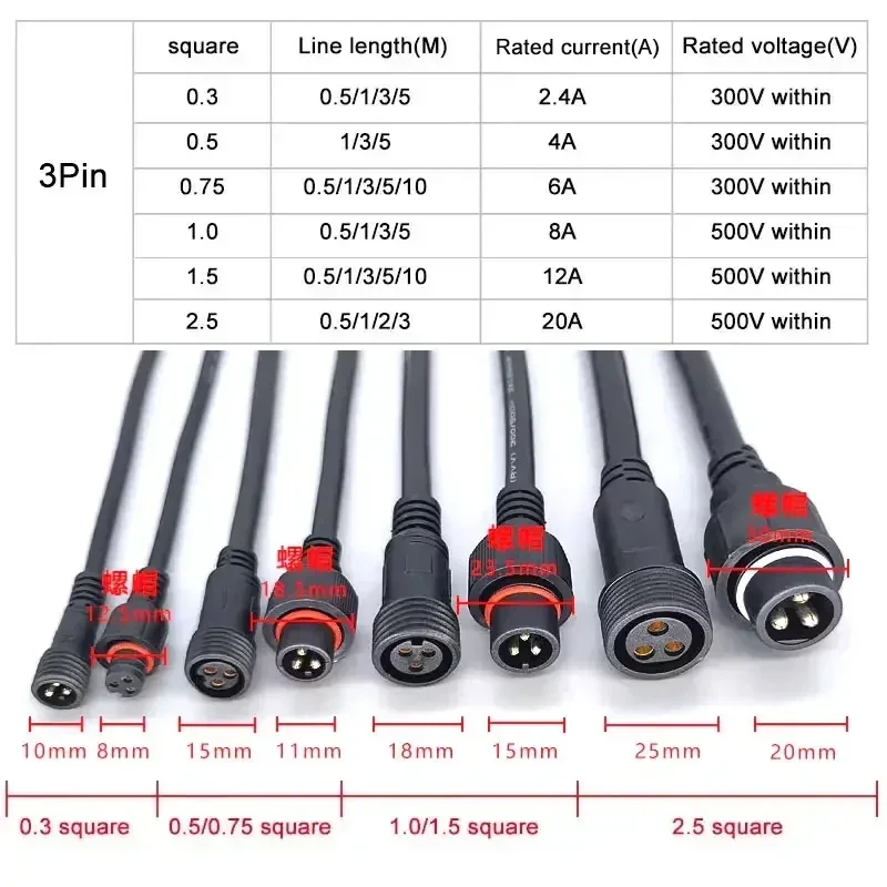 Cable de extensión de conexión - Outdoor Lighting Socket reseña y precio