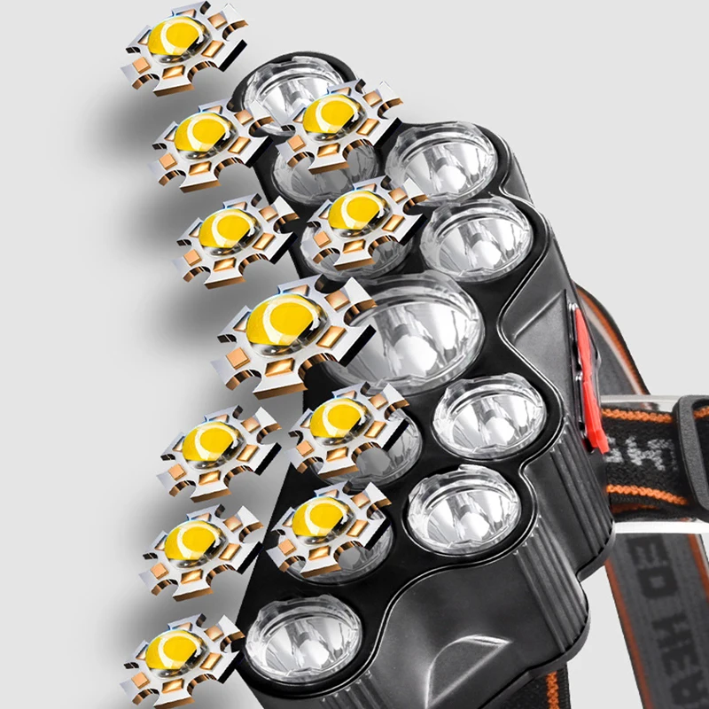 Linterna frontal de 11 LED, lá - Outdoor Lighting Globes reseña y precio
