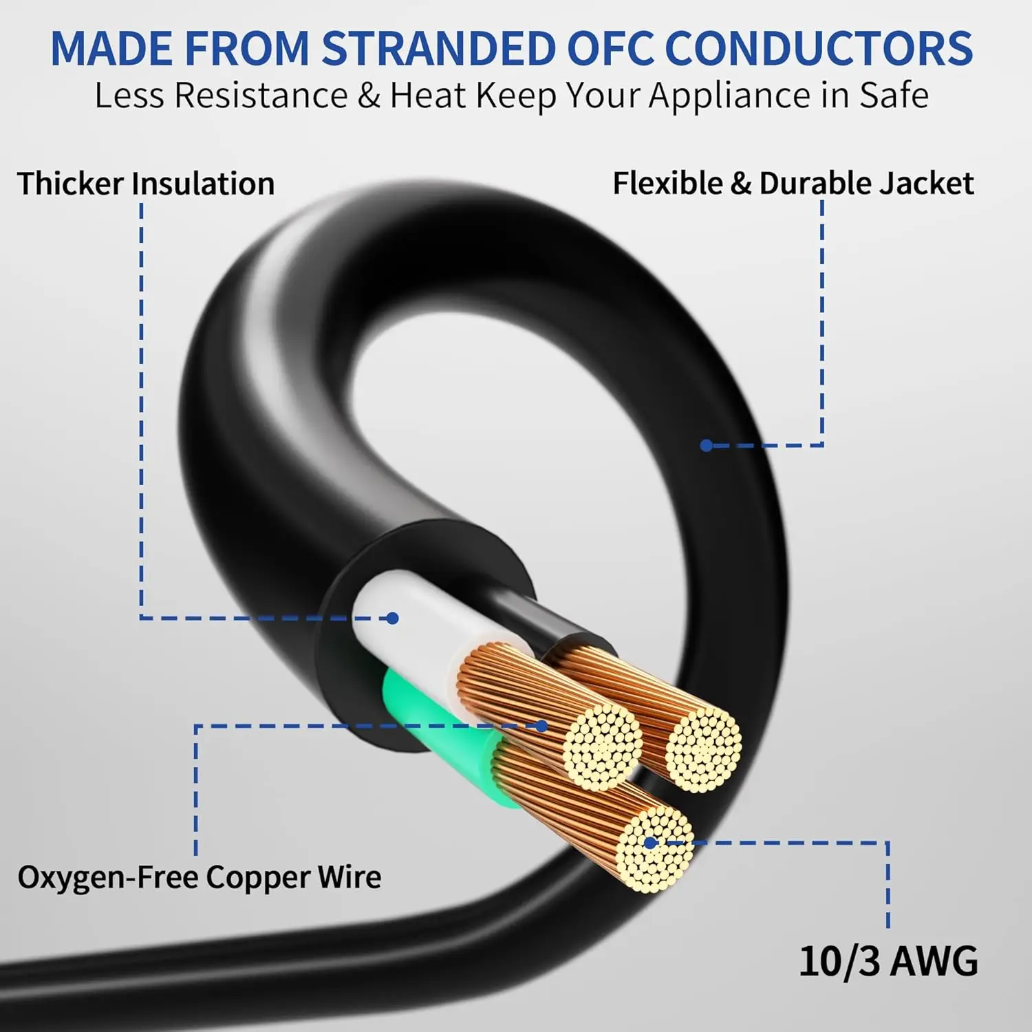 Cable de Extensión para Interi - Outdoor Lighting Extension Cord reseña y precio