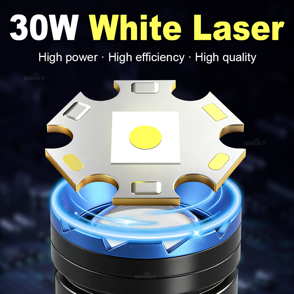 Linterna de camping con láser  - Outdoor Lighting Globes reseña y precio