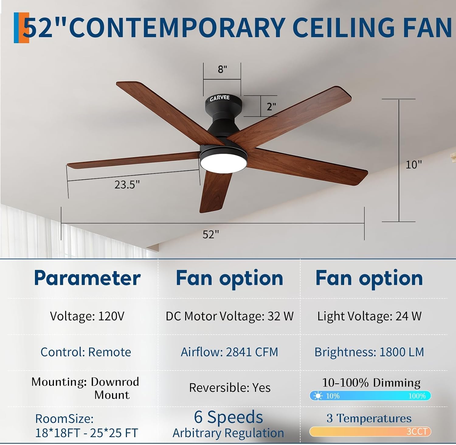 Ventiladores de Techo de Perfi - Outdoor Lighting Under Roof reseña y precio