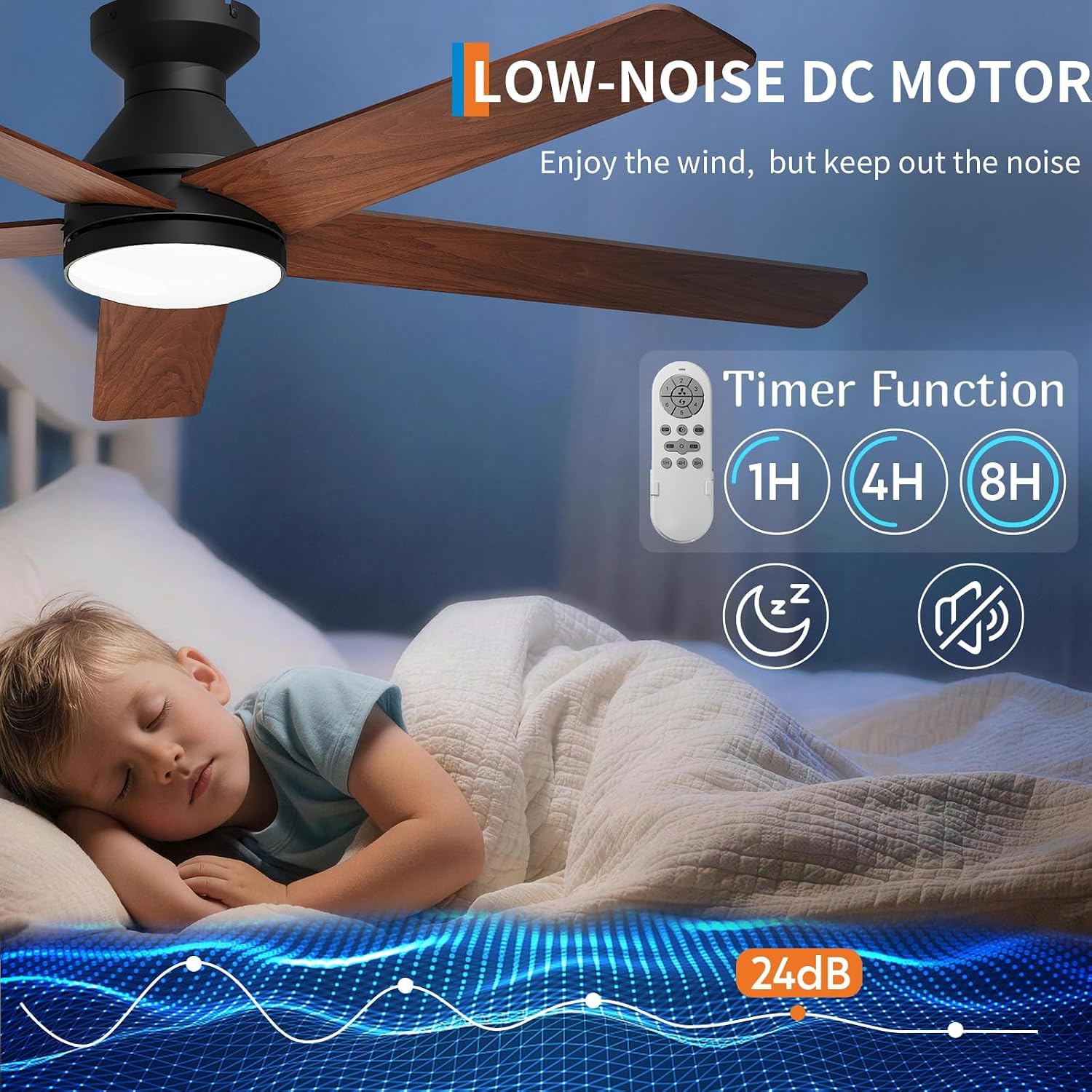 Ventiladores de Techo de Perfi - Outdoor Lighting Under Roof reseña y precio
