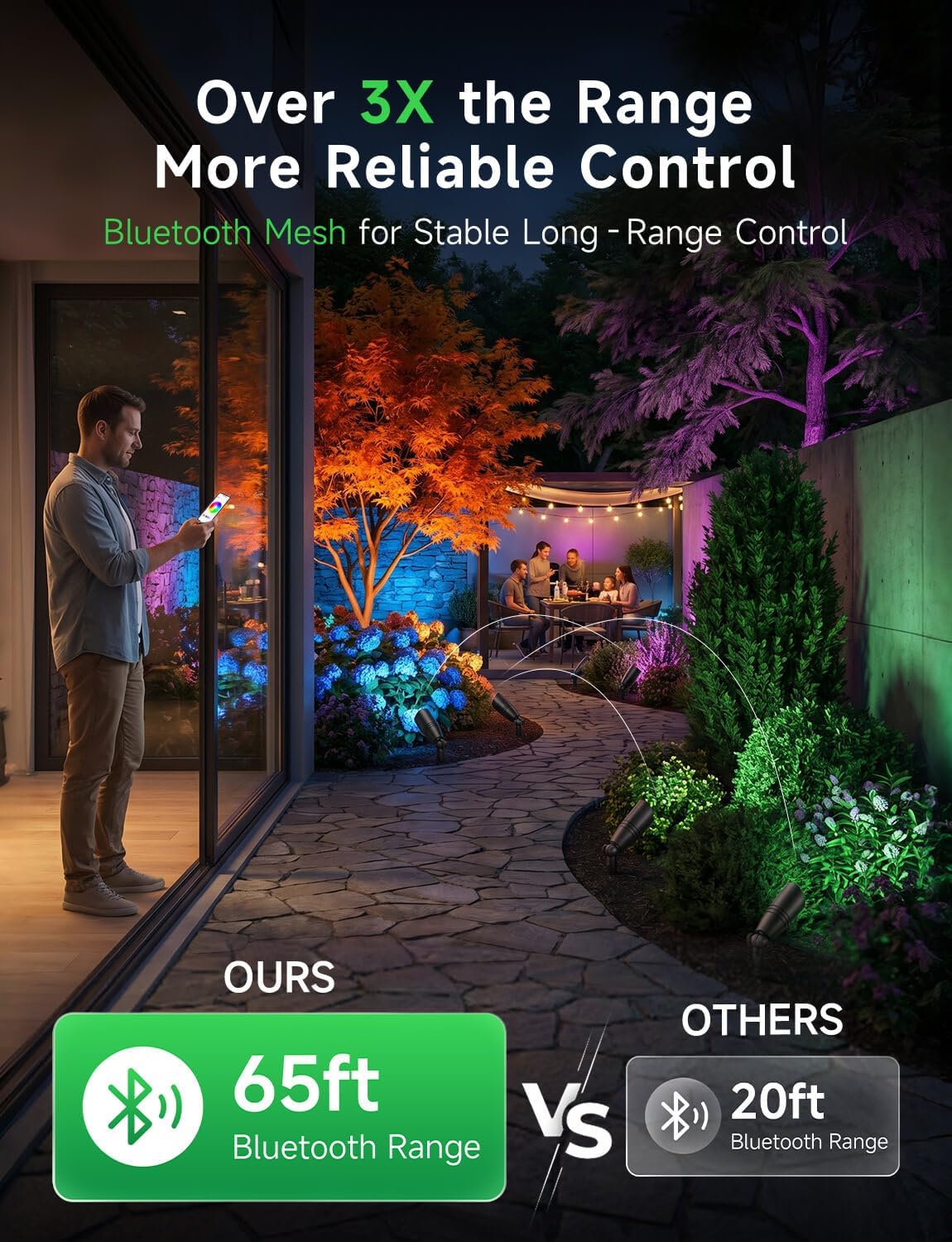 Focos LED para Exteriores de B - Color Changing Outdoor reseña y precio