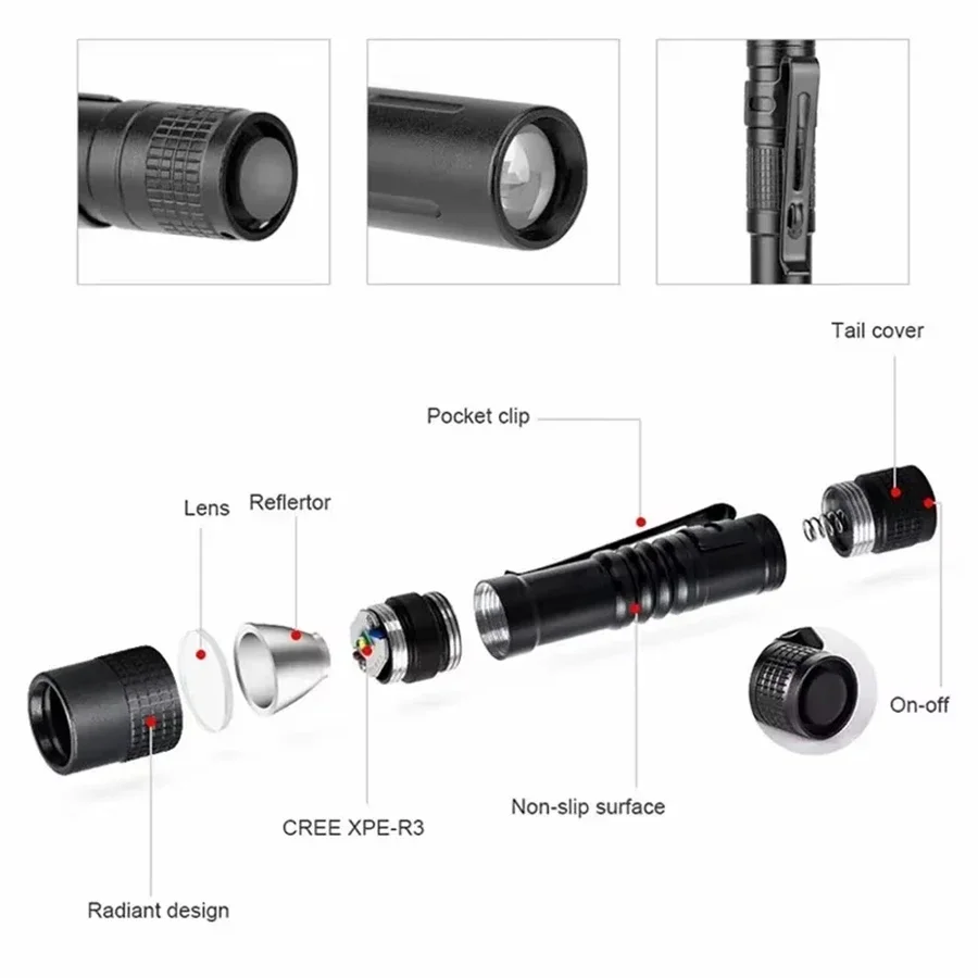 Mini bolígrafo LED portátil de - Outdoor Lighting House reseña y precio