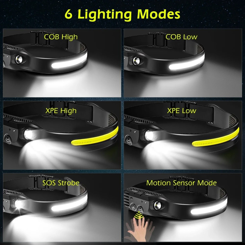 Linterna frontal LED COB de in - Outdoor Lighting Globes reseña y precio