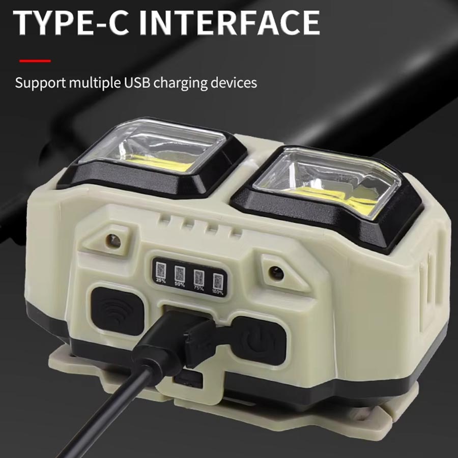 Linterna Frontal LED COB Recar - Outdoor Lighting Repair reseña y precio