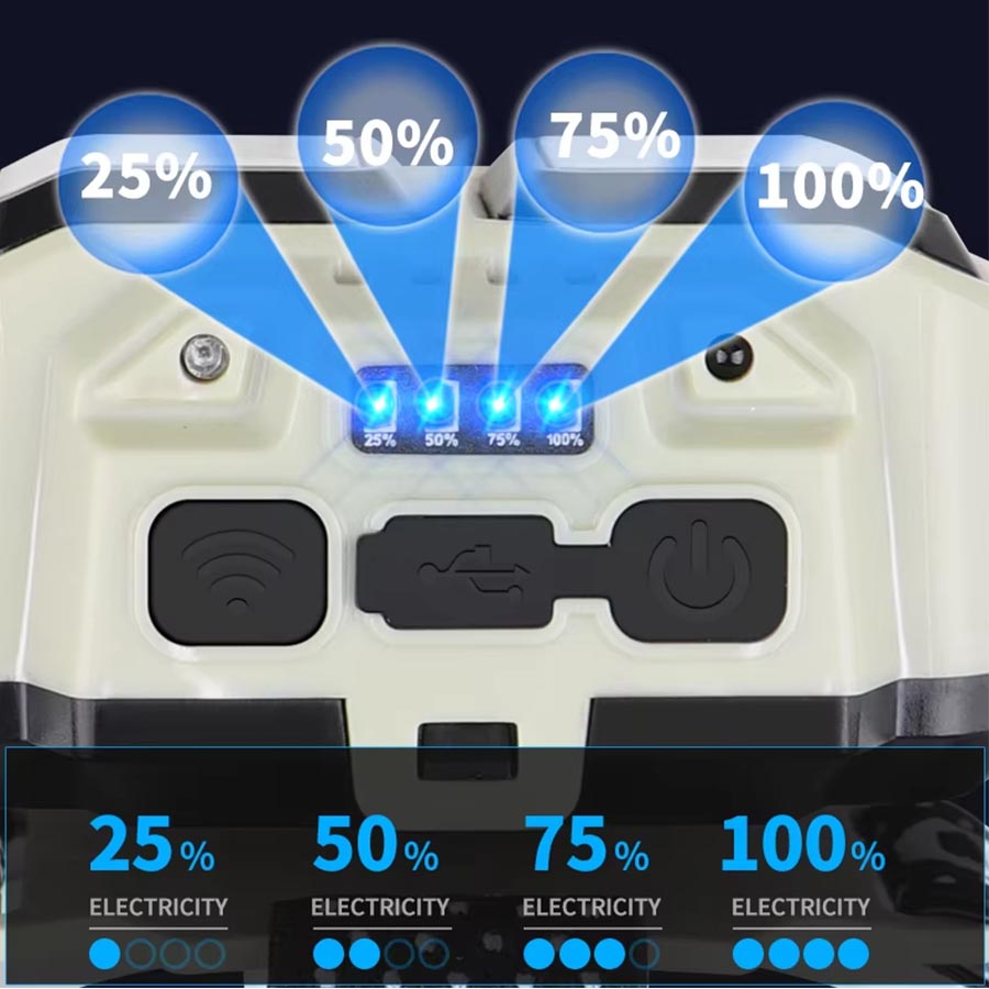 Linterna Frontal LED COB Recar - Outdoor Lighting Repair reseña y precio