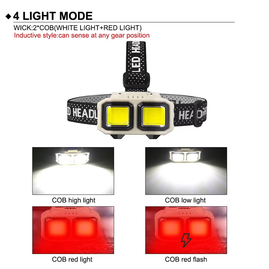 Linterna Frontal LED COB Recar - Outdoor Lighting Repair reseña y precio