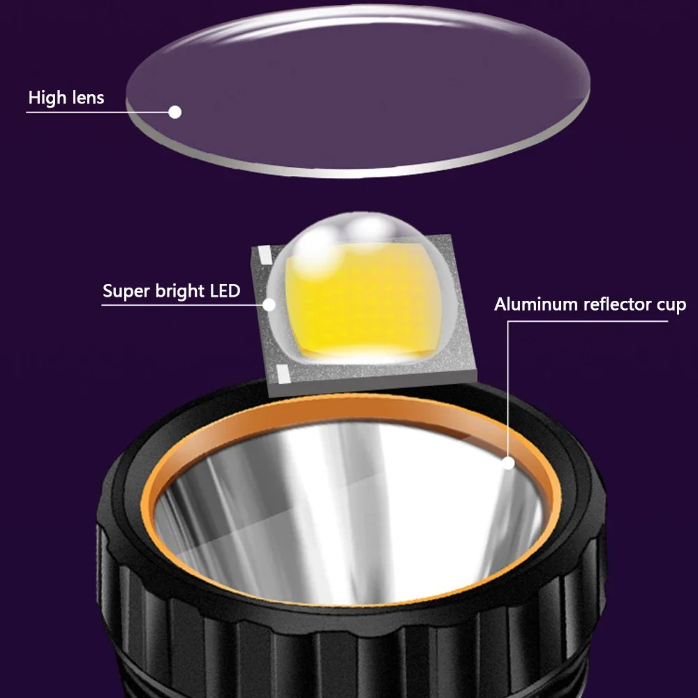 Linterna LED Solar multifunció - Outdoor Lighting House reseña y precio